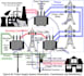 do your electrical and electronics engineering design task