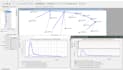 do hydrology and water resources tasks