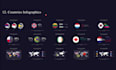 do charts and graphs in 2d animated and modern infographic