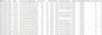 do bioinformatic analysis with any type data