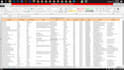 do fastest data entry in one day and internet research