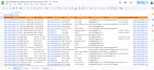 do target email finding, linkedin sales navigator specialist