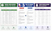 do accurate PDF to excel, PDF to word and data conversion