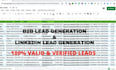 be your linkedin community manager and do b2b lead generation