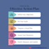 be your social media manager and content creator