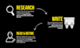 write kick awesome facebook ad copy