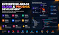 develop elixir phoenix backend apis and web applications