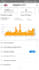 be your walmart to amazon dropshipping virtual assistant expert store manager