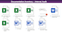 design internal audit program for quality food safety system