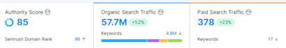 publish guest post on high da guest post sites dofollow links guest post service