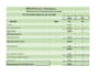 do bookkeeping and financial data entry in quickbooks
