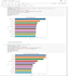 do data science and data analysis using python