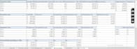 create a customer success business financial model