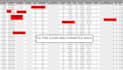 clean format your excel data