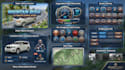reskin your unity game and integrate ads for monetization