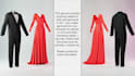create 3d garments in marvelous designer
