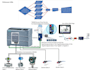 program siemens plc 1200 1500 hmi