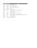 do sourcing, linkedin recruiting hunting candidates