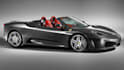 car Title Loans Los Angeles