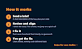 fix bugs and errors in your javascript, react and next js code