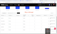 setup google ads enhanced conversion tracking, ga4 serverside tracking with GTM