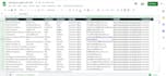 provide b2b lead generation any targeted industry