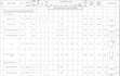 do bar bending schedules, steel quantity estimation for you