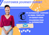 setup cold email automation landing page on atompark law ruler robly ortto