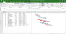 do project scheduling and plan in excel and ms project