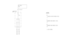draw electrical sld and electrical schematic