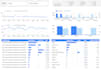 create google looker studio dashboard and reports
