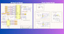 design embedded circuit schematic and multi layer pcb