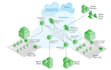 design fast, reliable and secure computer networks