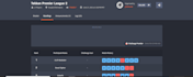 give you secrets to win tournaments