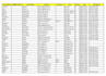 do copypaste, excel, word, PDF data entry, conversion