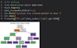 do statistical data analysis with detailed report and ml  by using python