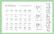 create a conlang, fictional language with realistic grammar