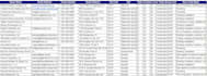 do data entry, copy paste and online research quickly and accurately