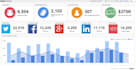 do a comprehensive market research and competitors analysis