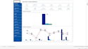 create professional power bi dashboard and reports from any data source