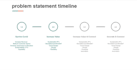 create business powerpoint presentations