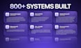 build custom automated notion workflow for your business