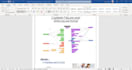 craft SEO optimized blog posts and articles for your site