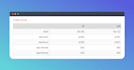 setup bulk email server and ip warm up to send 1m emails