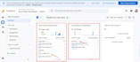 setup google analytics 4, ga4 ecommerce tracking, conversion tracking GTM