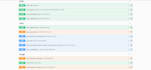 django, python, react js websites as a full stack developer