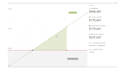 help you set up your fathom or syft financial reports