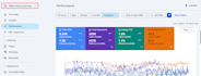 do complete monthly website SEO, on page GEO, aeo, local and ai optimization