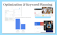run your digital marketing, ads, ai search, social, SEO