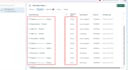 fix and setup facebook pixel, meta conversion API, ga4, server side GTM tracking